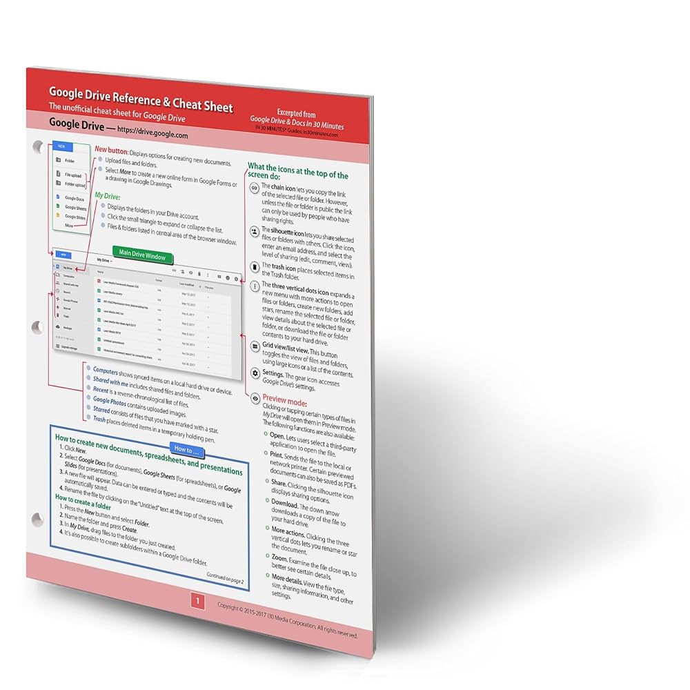 Google Drive Reference and Cheat Sheet: The Nepal | Ubuy