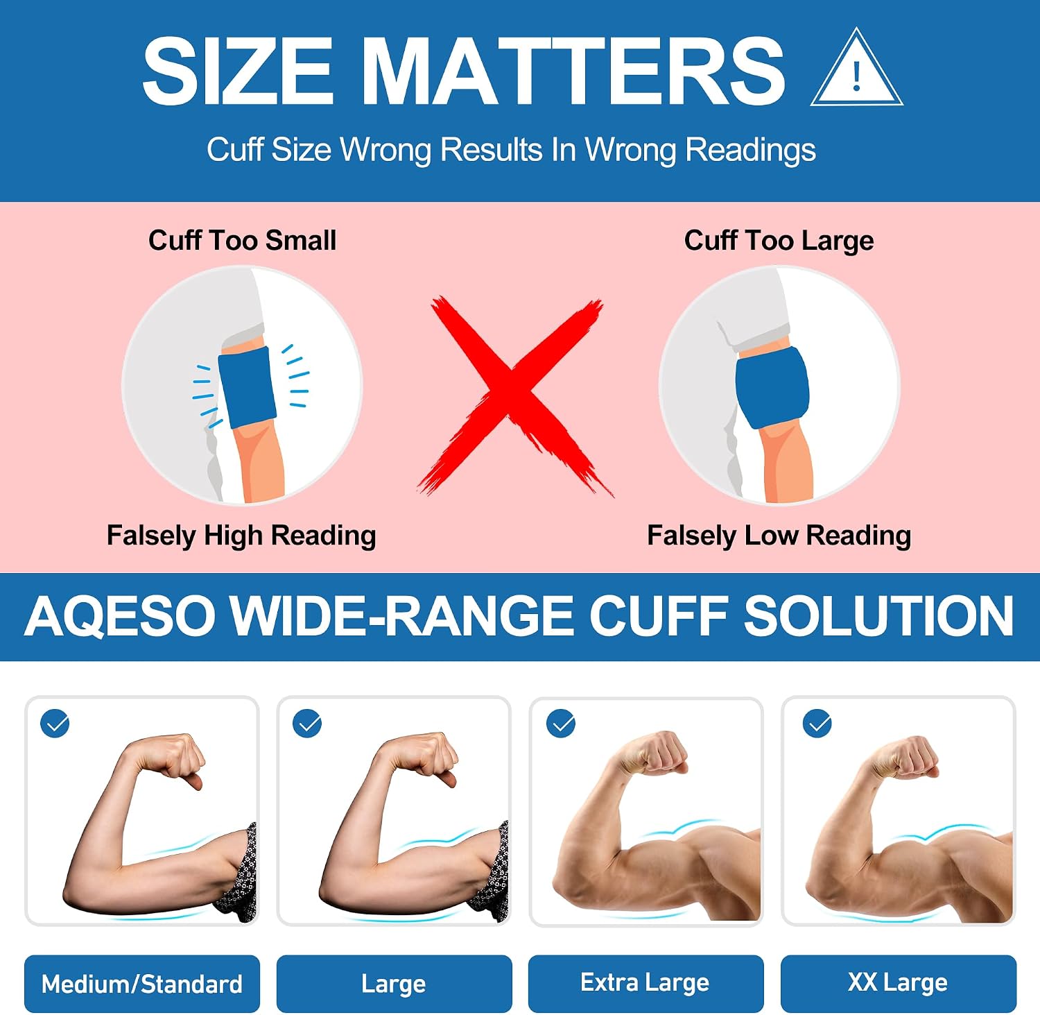 Universal XXL Blood Pressure Replacement Cuff - 9"-24" Wide-Range Fan-shaped Design, Better Fit for Big Large Arms, 6 Sizes of Connectors Compatible with Omron and Other Brands BP Monitors (Cuff Only)
