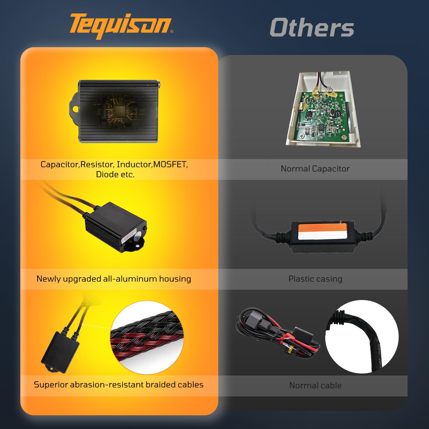 Amazon.com: Tequison 9005/9006/9012/H10/H12 Canbus Decoder LED