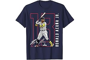 Ronald Acuna Jr Atlanta Braves T-shirt