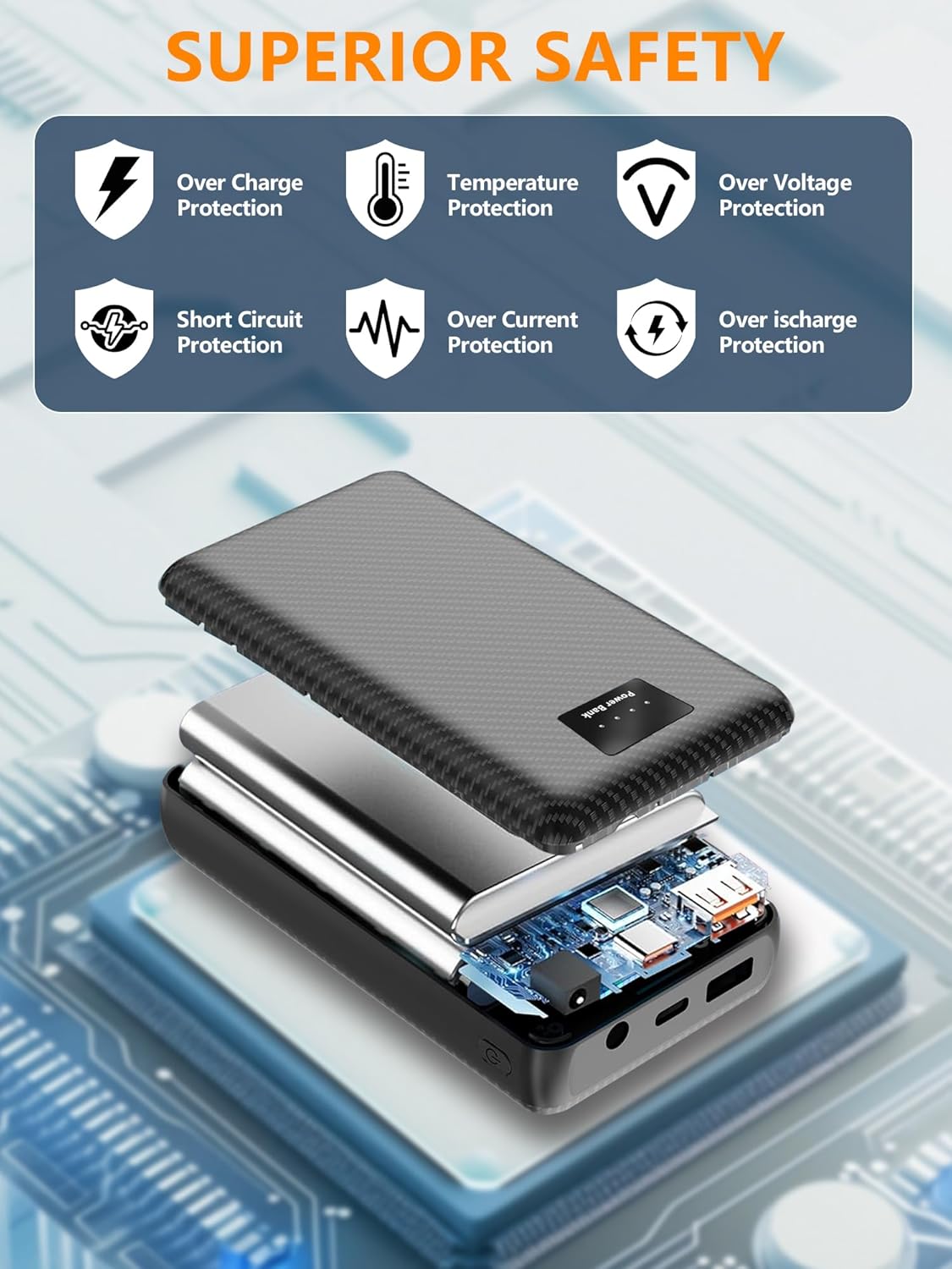 Heated Vest Battery Pack, Rechargeable 7.4V 16000mAh Battery Pack for Heating Jackets, DC/USB/Type-C 5V/9V/12V Portable Chargers for Vests Jackets Hoodies Pants Coat