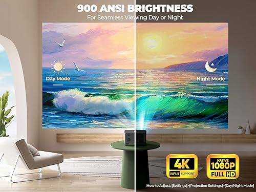 Miniatura 2 de Auto FocusLCD de 5 pulgadas Proyector para exteriores 4K con WiFi 6 y Bluetooth, DBPOWER 900 ANSI Native 1080P Proyector portátil, Keystone