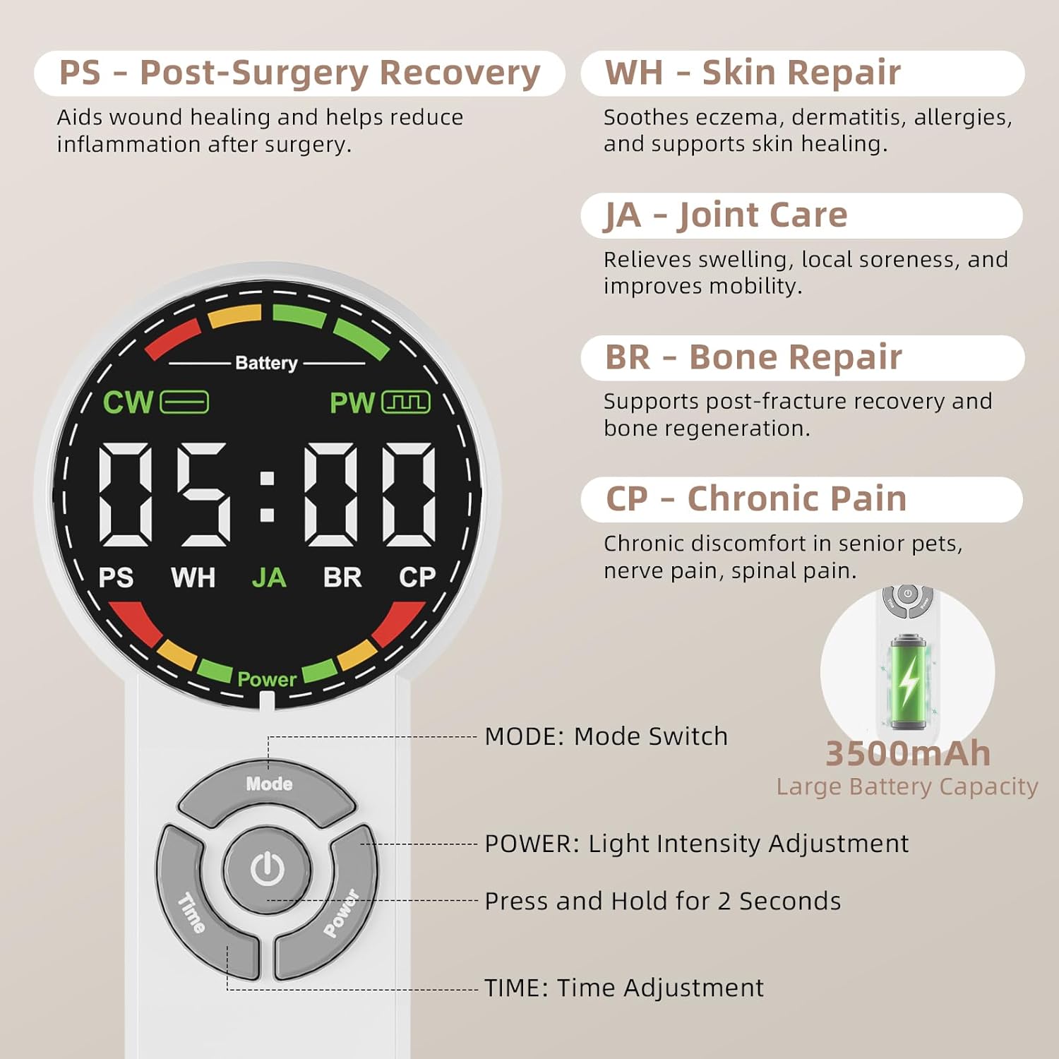 Handheld Red Light Therapy Device with Pulse Mode, 3 Wavelengths Infrared & Near Infrared Light Therapy for Body, Knee, Shoulder, Back, Joints & Muscles, 5 Core Modes, Safe for Humans and Pets