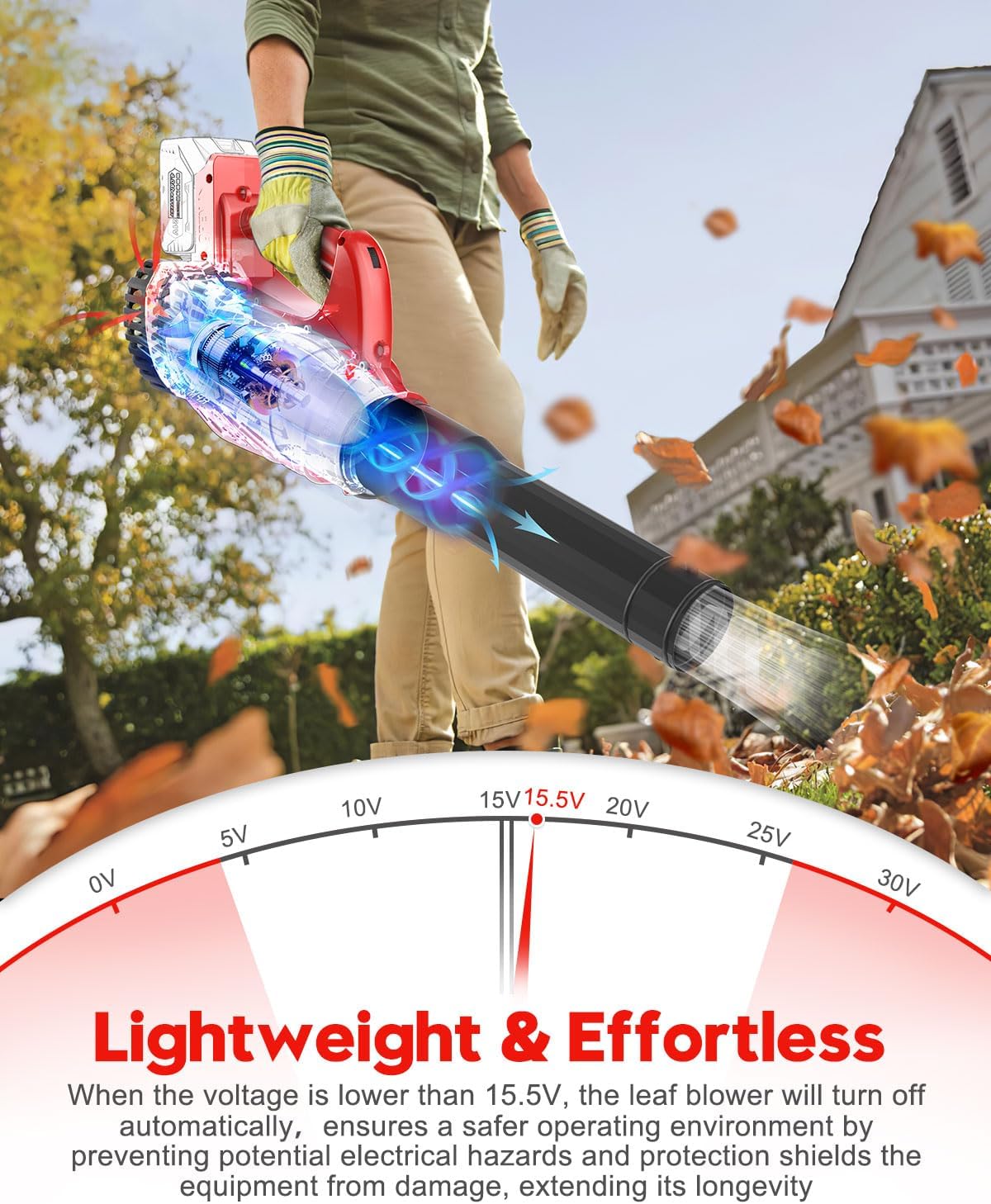 Leaf Blower Cordless for Milwaukee M18 Battery(No Battery), 6 Speed 160MPH Brushless Electric Cordless Leaf Blower, 580CFM Large Lightweight Battery Powered Blower with 2 Tube for Patio Snow Blowing