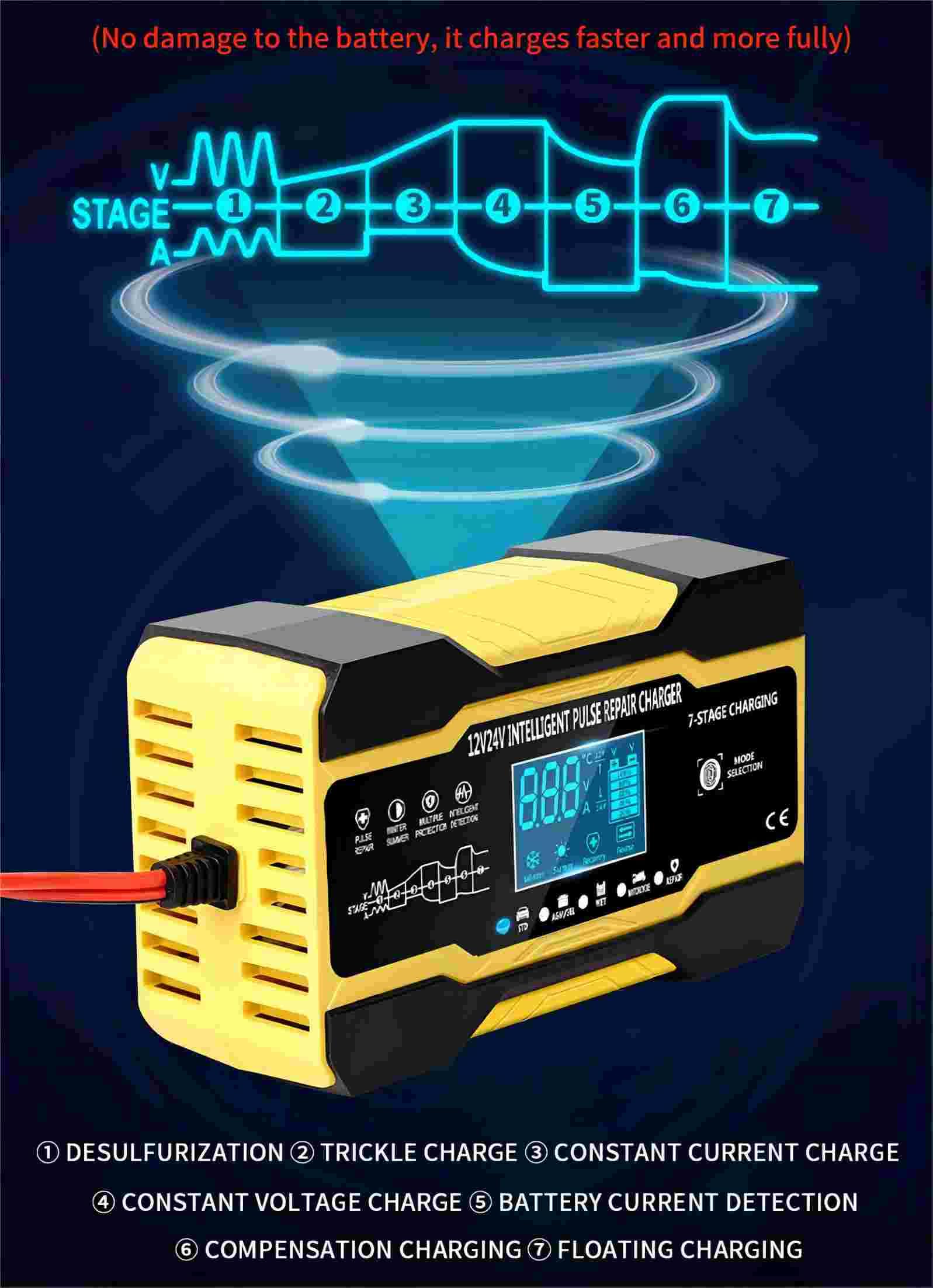 Diagram illustrating the 7-stage charging process of the battery charger.