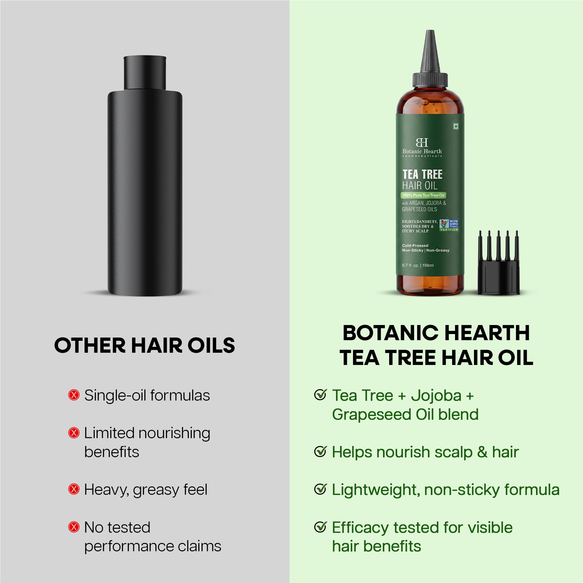 Botanic Hearth Tea Tree Oil for Hair | With Argan, Jojoba & Grapeseed Oils | Soothes Itchy Scalp & Fights Dandruff | Non OGM Verified | 6.7 fl oz
