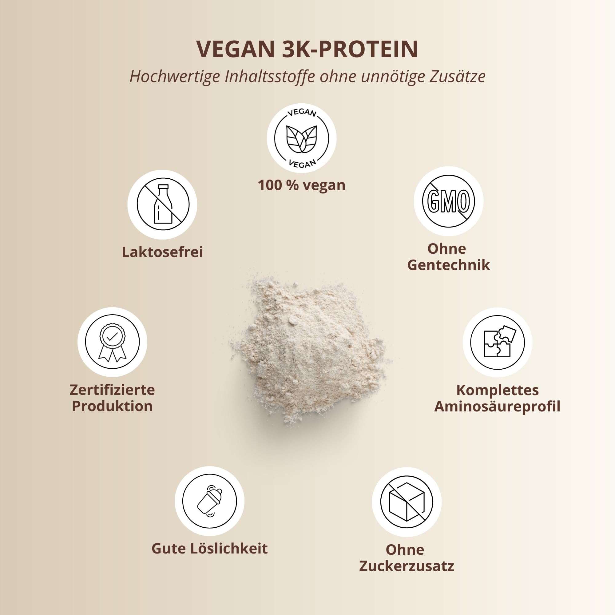 Nutri + Vegan Protein Pulver Vanille 1 kg 81% Eiweiß - 3k Proteinpulver 1000 g - Shake Vanilla Cream Flavor - pflanzliches Eiweißpulver ohne Zucker