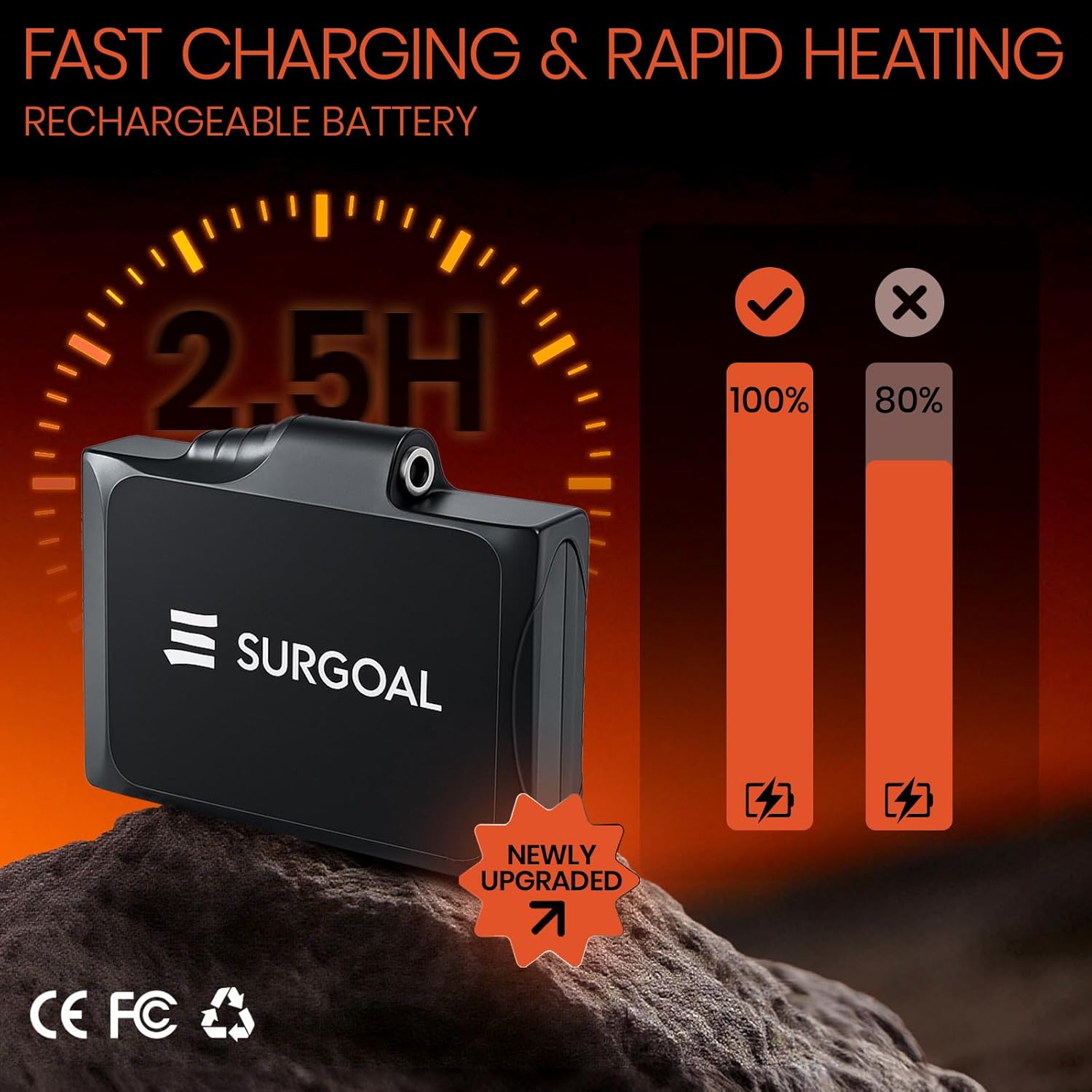 Heated Gloves for Men Women, 7.4V Battery Rechargeable with 2.5-Hour Fast Charging, Waterproof Electric Heated Ski Glove for Work, Fishing, Hunting, Motorcycle, Skiing - Image 4