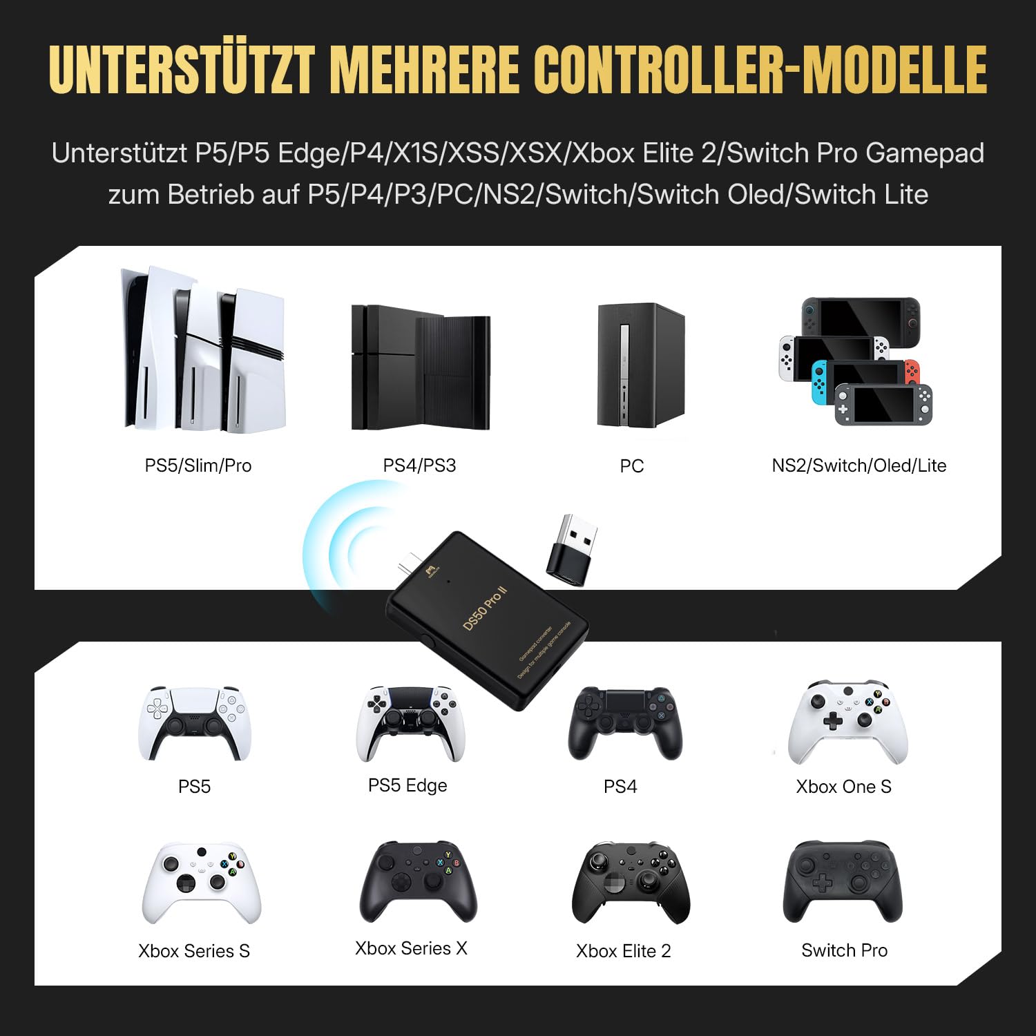 Besavior DS50 PRO 2 Controller-Adapter, Unterstützt PS5/PS4/Xbox One S/Series X/S/Elite 2/Switch Pro Controller auf PS5/PS4/PS3/PC/Switch 2&1/Lite, 3,5mm Audio, Makro & Motion-Assist, Plug & Play