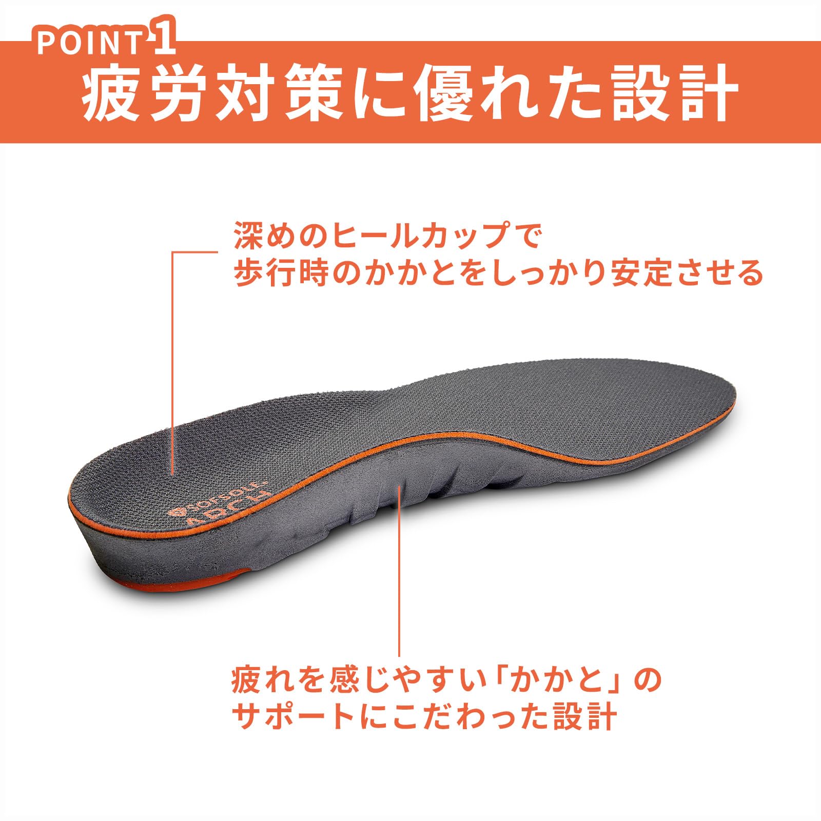 Amazon.co.jp: Sof Sole ソフソール(SOFSOLE) インソール アーチ 男女