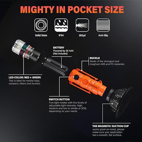 Miniatura 4 de GOODSMANN Boat LED All Round Signal Light with Suction Cup & Magnetic Base for Boat Kayak