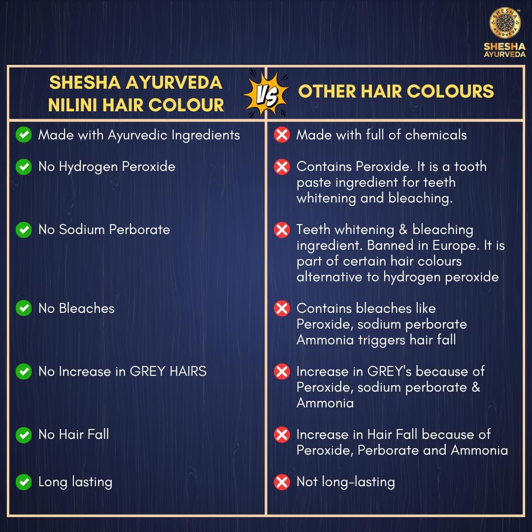 Ayurveda Nilini Hair Color, Herbal Powder for Natural Black Shade, No Ammonia, Peroxide or Bleach, Plant-Based Hair Dye for Men & Women, 40 g
