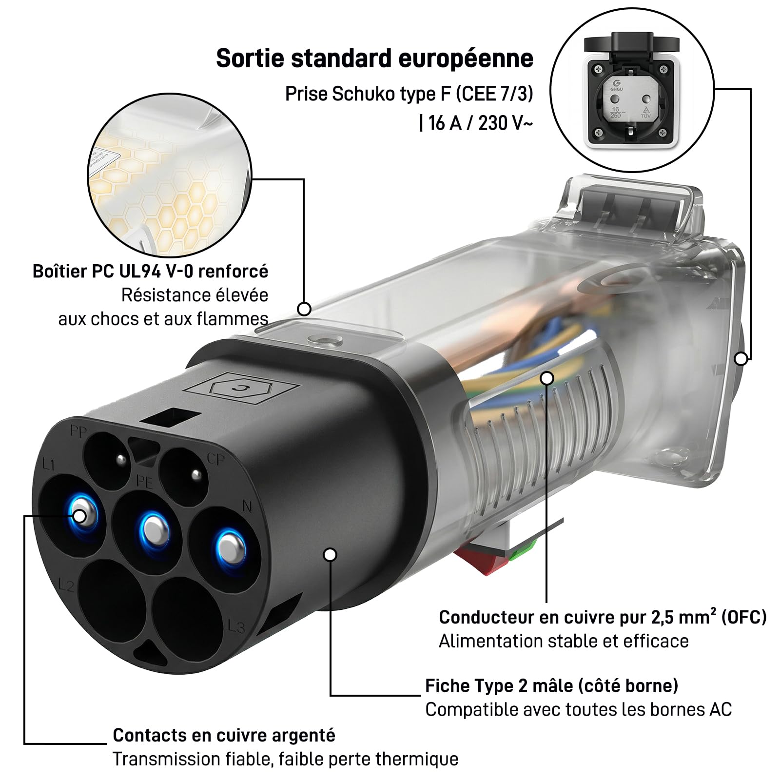 Adaptateur Type 2 vers Schuko pour Bornes de Recharge & Wallbox (230 V, 16 A, 3,68 KW, IP44) | Fiche Type 2 vers Prise Schuko pour Vélo/Trottinette/Moto/Quadricycle Électrique (Pas pour V2L)