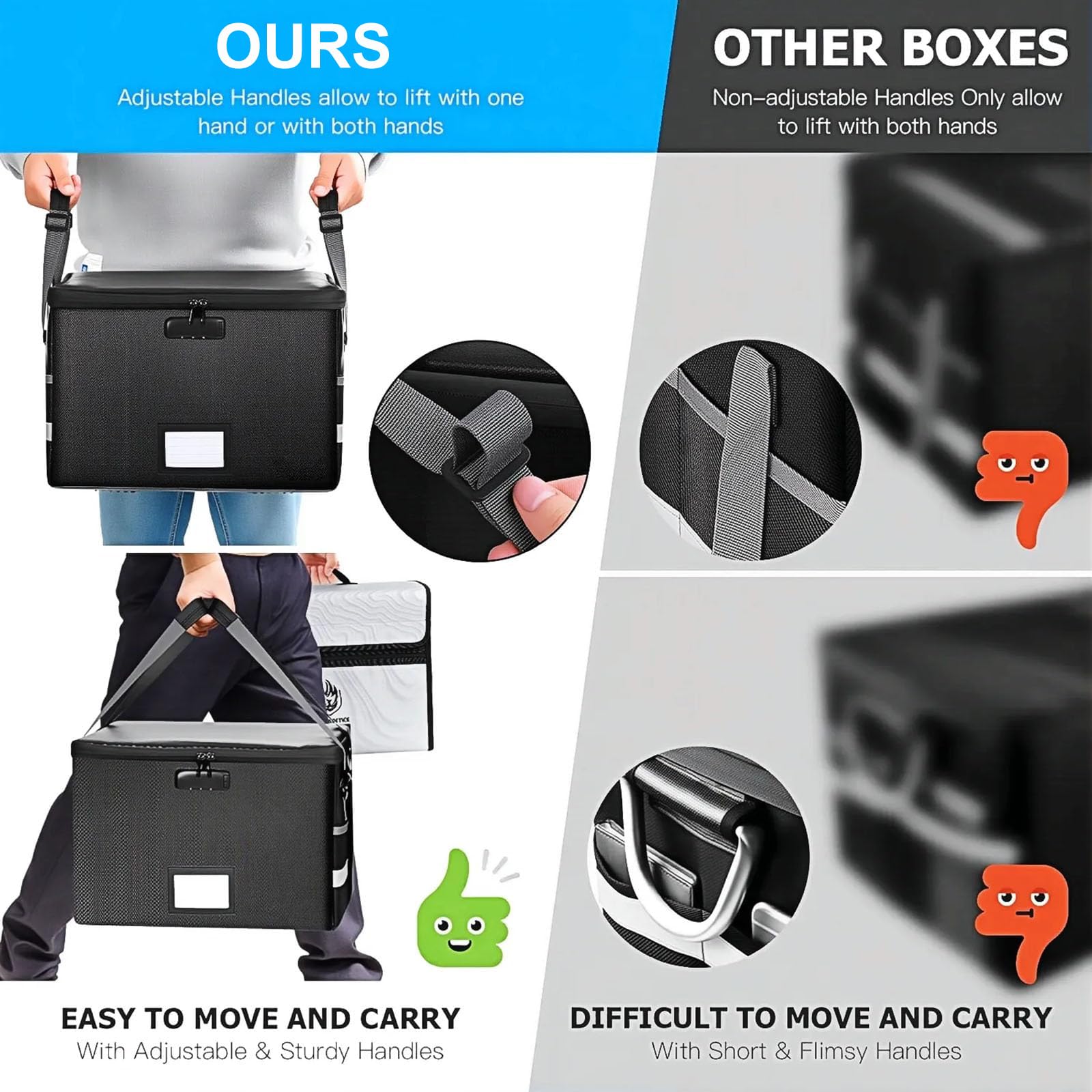 Feuerfeste Dokumentenbox, Wasserfeste Dokumententasche, Dokumentenkassette Feuerfest Wasserdicht, Dokumenten Organizer Box, Aktenaufbewahrungsbox mit Schloss, Dokumentenaufbewahrung, Schwarz