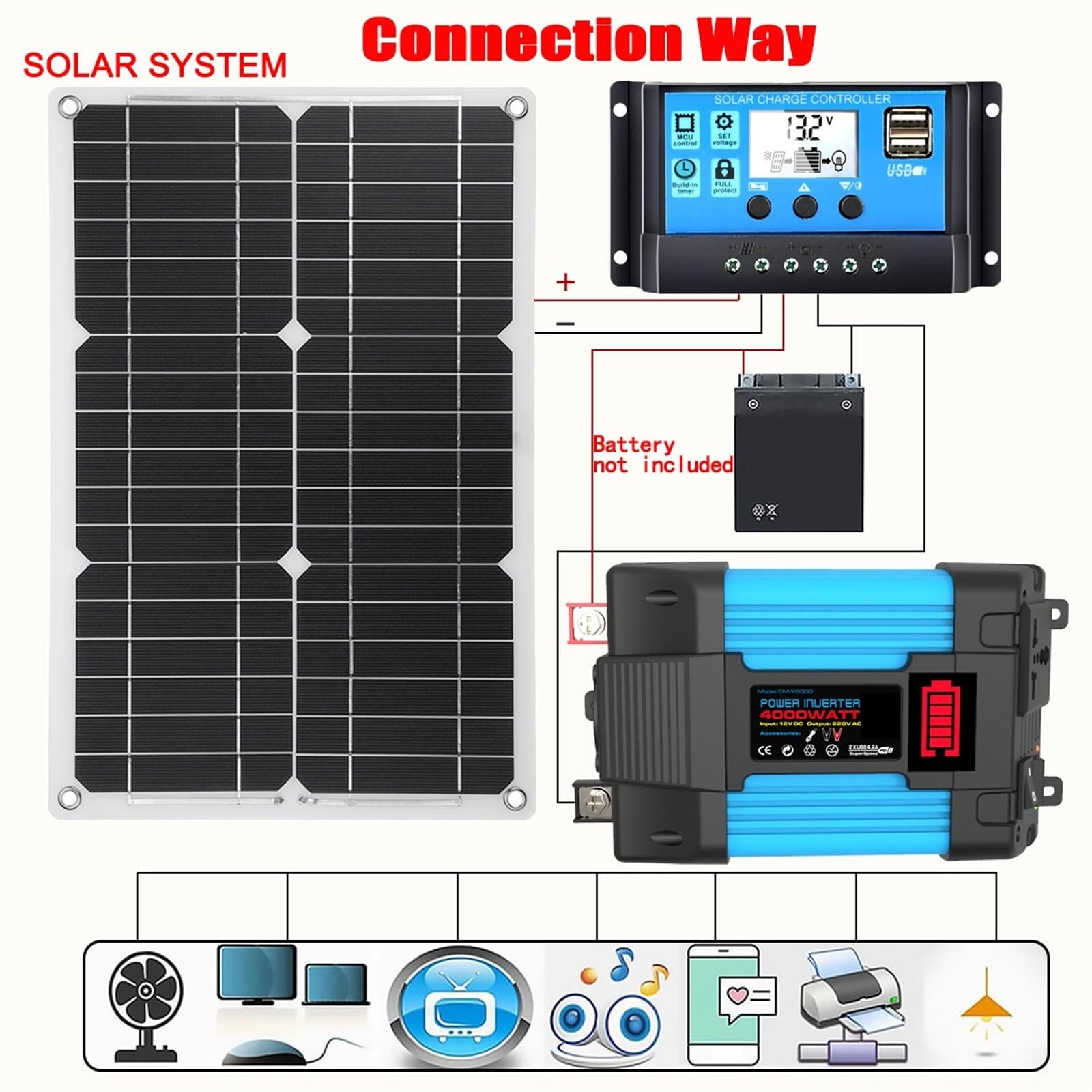 Falownik, 110-220 falownik solarny 4000W/6000W Panel słoneczny 18W kontroler wyświetlacz LED inwerter bateria inteligentna płytka ładująca