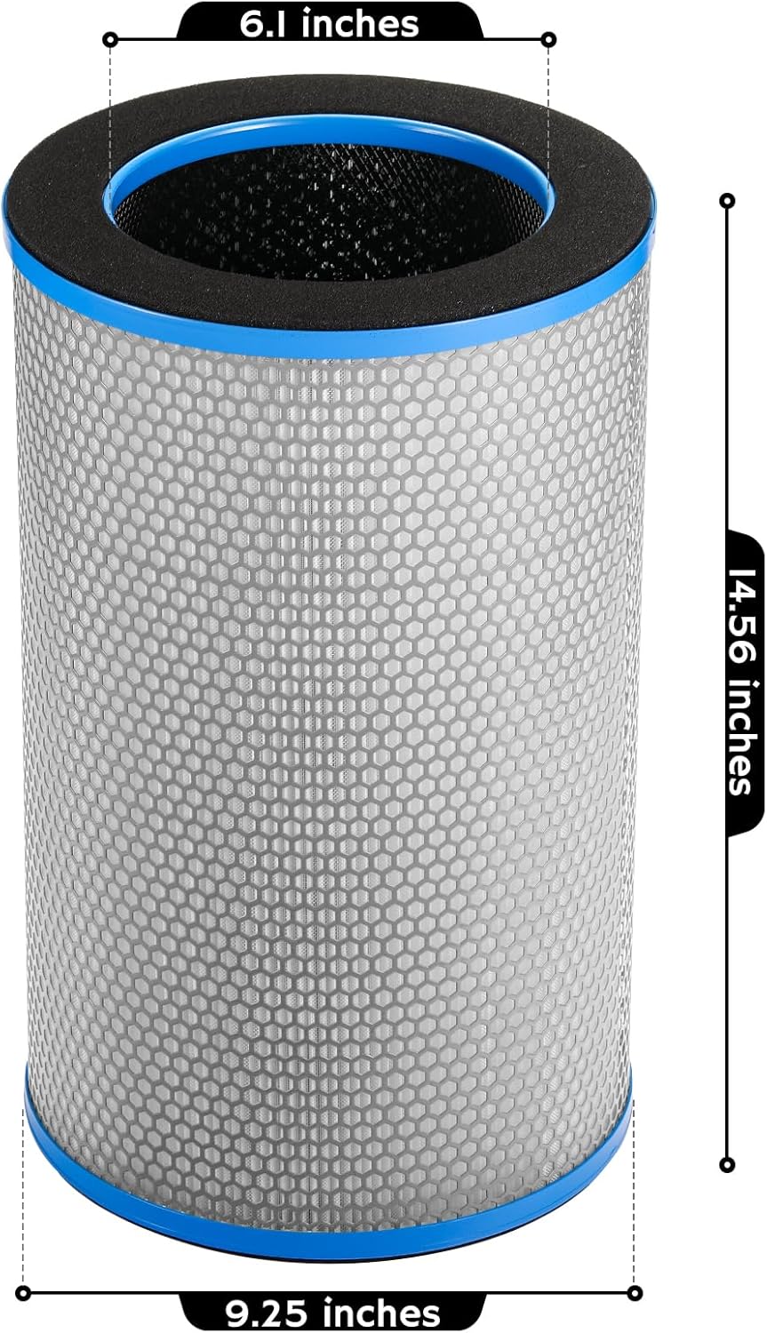 Airthereal H13 Medical Grade True HEPA Filter Replacement for Glory Days AGH550 Air Purifier