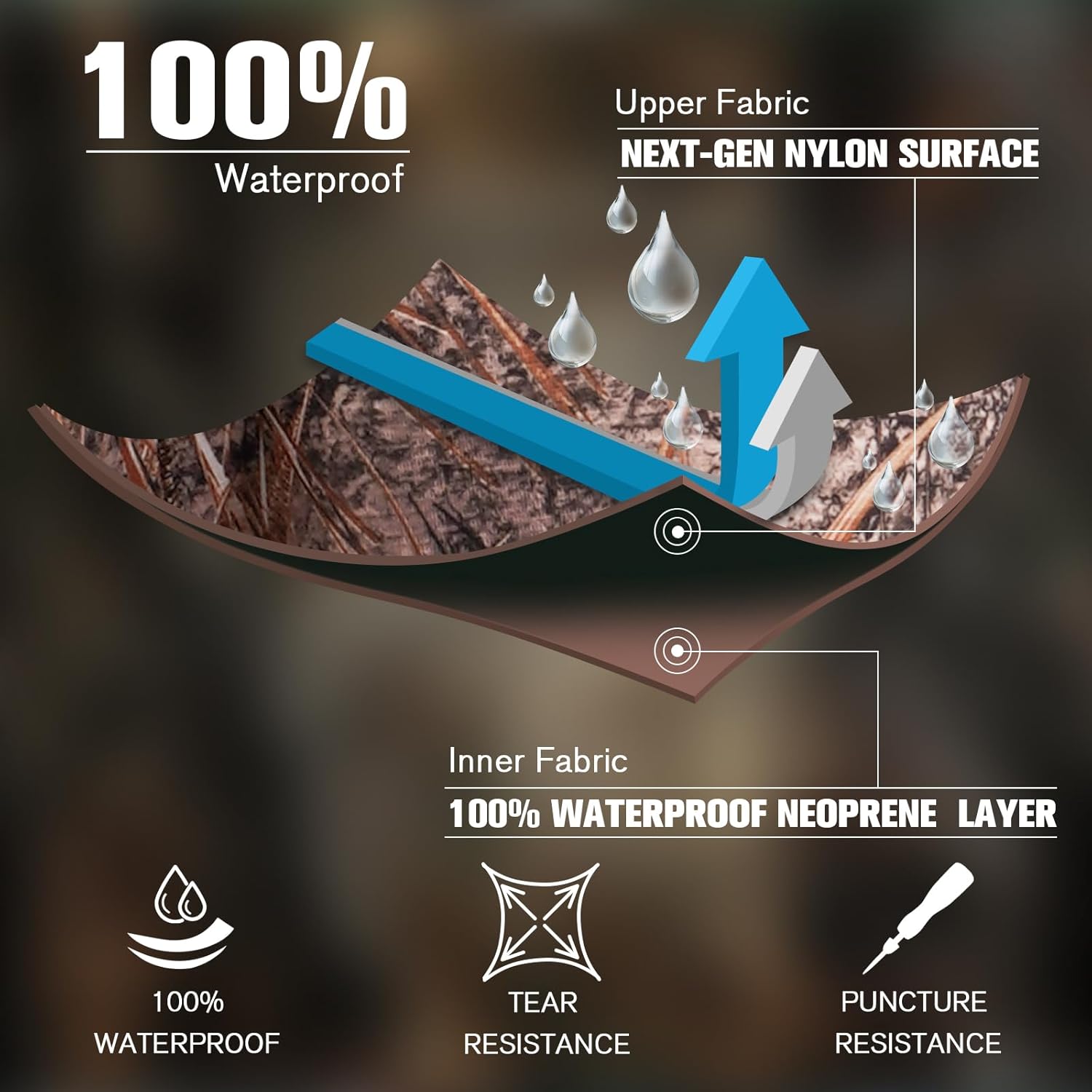 Women Hunting Waders, Chest Waders for Women, Neoprene Camo Fishing Wader with 600G Insulated Waterproof Block Heels Boots