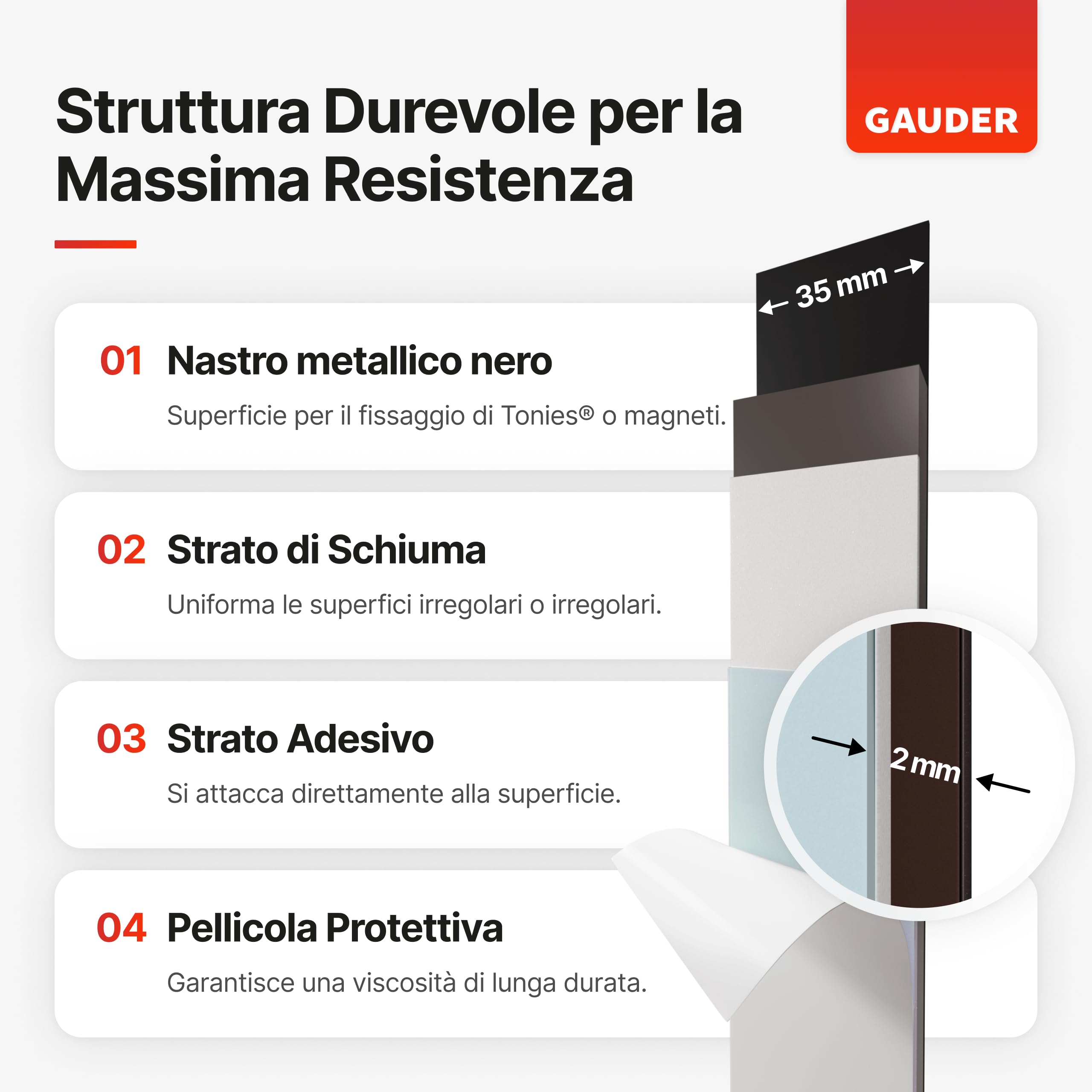 GAUDER Nastro metallico autoadesivo - Banda magnetica per magneti e figurine Tonie® & scaffali - Nastro ferro per fai-da-te e organizzazione (3 m x 35 mm - nero)
