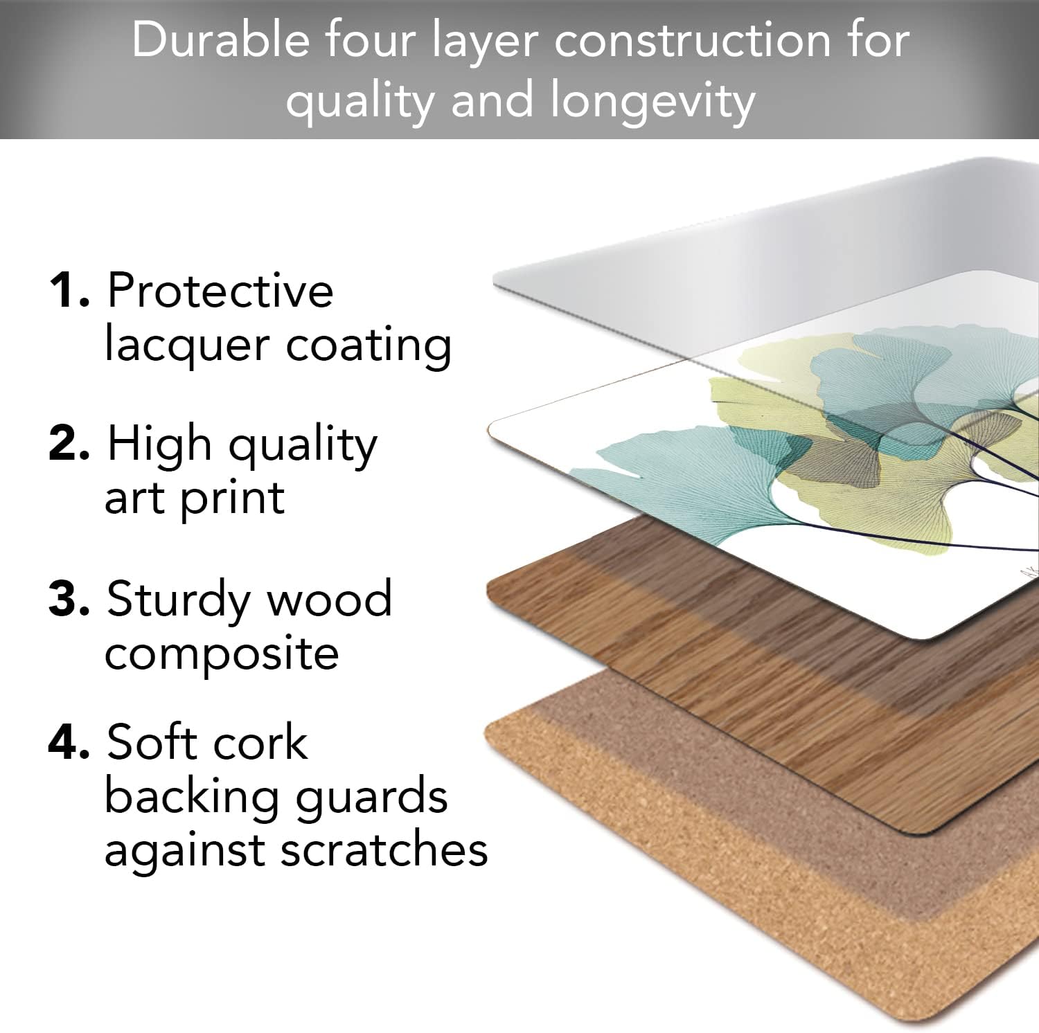 Gingko Premium Decorative Hardboard Tabletop Placemats 4-Pack Manufactured in The USA Heat Tolerant and Easily Wipes Clean