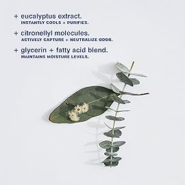 Malin + Goetz Eucalyptus Deodorant, natural effective odor & sweat defense, for all skin types, clear color, no residue/stains, free of aluminum, alcohol, baking soda, parabens, cruelty free 2.6 Fl Oz