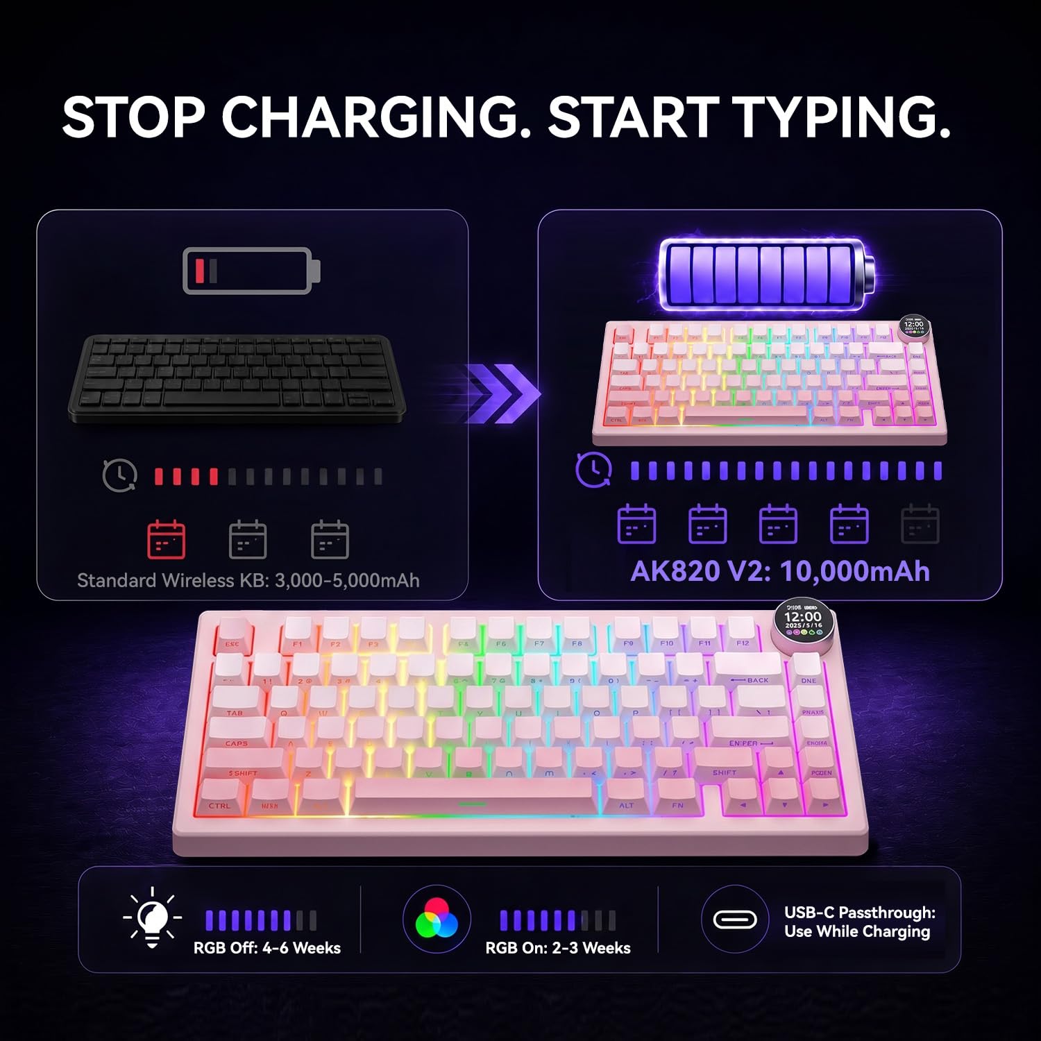 AK820 V2 75% Tastiera Meccanica Compatta, 81 Tasti, Tri-Mode (2.4G/Bluetooth/Wired), Batteria 10000mAh, Manopola TFT Smart Display 0.91", Montaggio Guarnizione, Hot-Swap, Retroilluminazione RGB