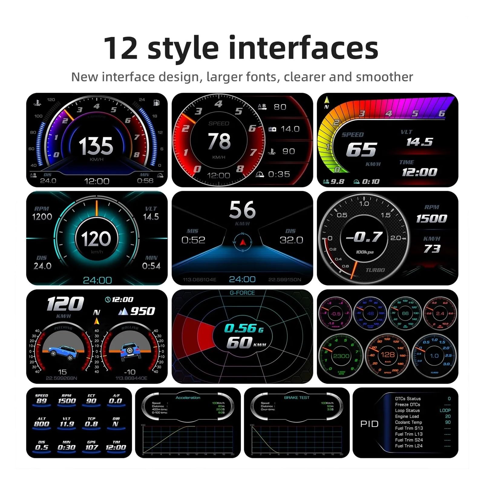 Wyświetlacz Head Up HUD + GPS P24 Samochód OBD Komputer Pokładowy Prędkościomierz Cyfrowy Temperatura Wody Zużycie Paliwa Miernik Nachylenia łAtwy W MontażU