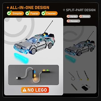 LIGHTAILING Led Light for Lego-77256 Time-Machine from Back to the Future - Easy Install, Hidden Wiring, Home Decor & Gift-Ready (Model Not Included)
