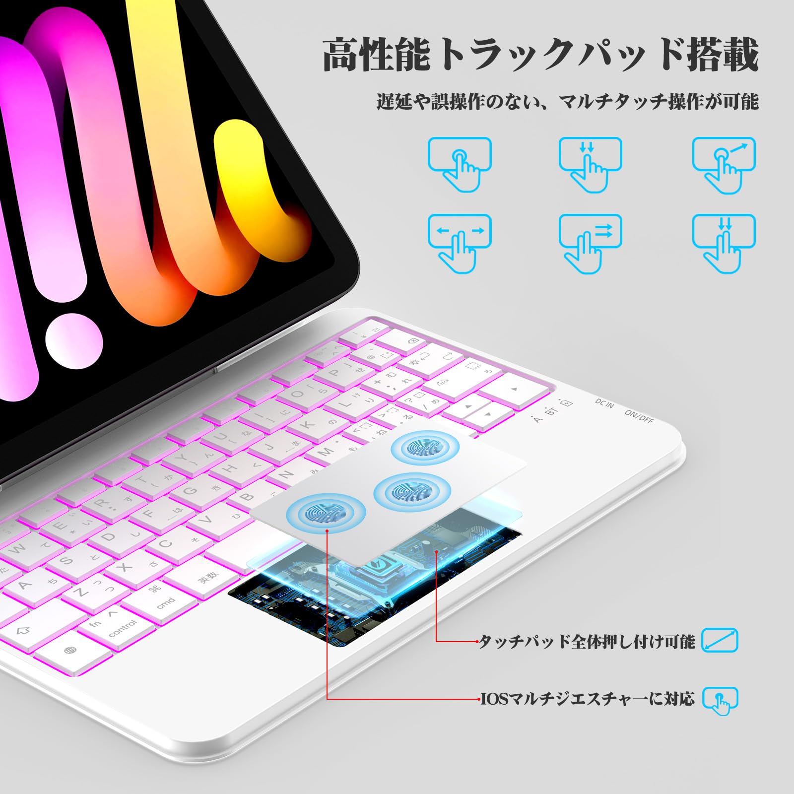 マジックキーボード2024Mini 7 第7世代&2021Mini 6 第6世代 Amazon.co.jp: BETTDOW マジックキーボード 2024 Mini 7 A17 Pro 第7