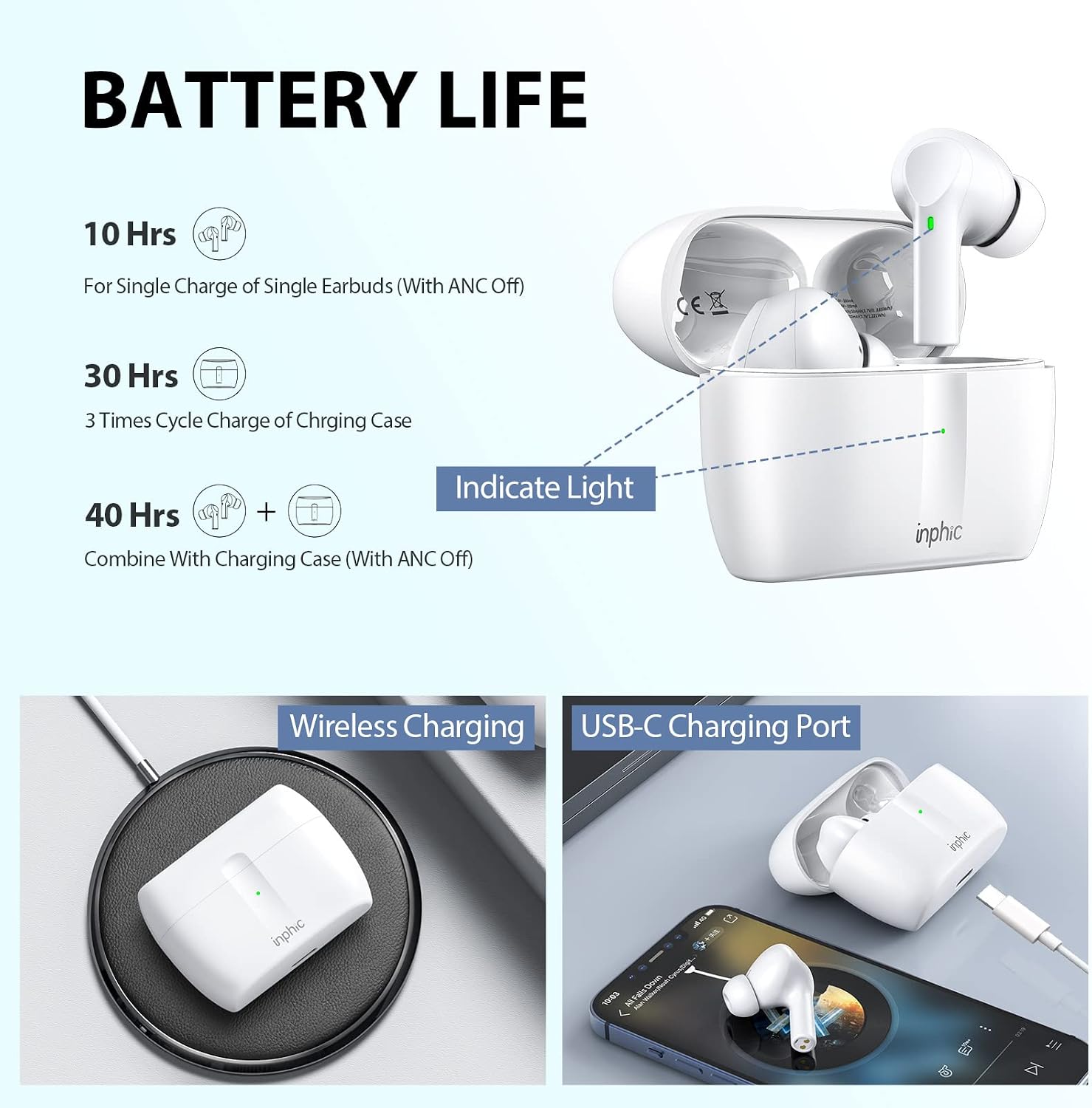 INPHIC True Wireless Earbuds, Bluetooth 5.1 in-Ear Headphones, Hybrid Active Noise Cancelling Earbuds, Touch Control Waterproof Earphones with Mic Wireless Charge Case, 40H Playtime, White