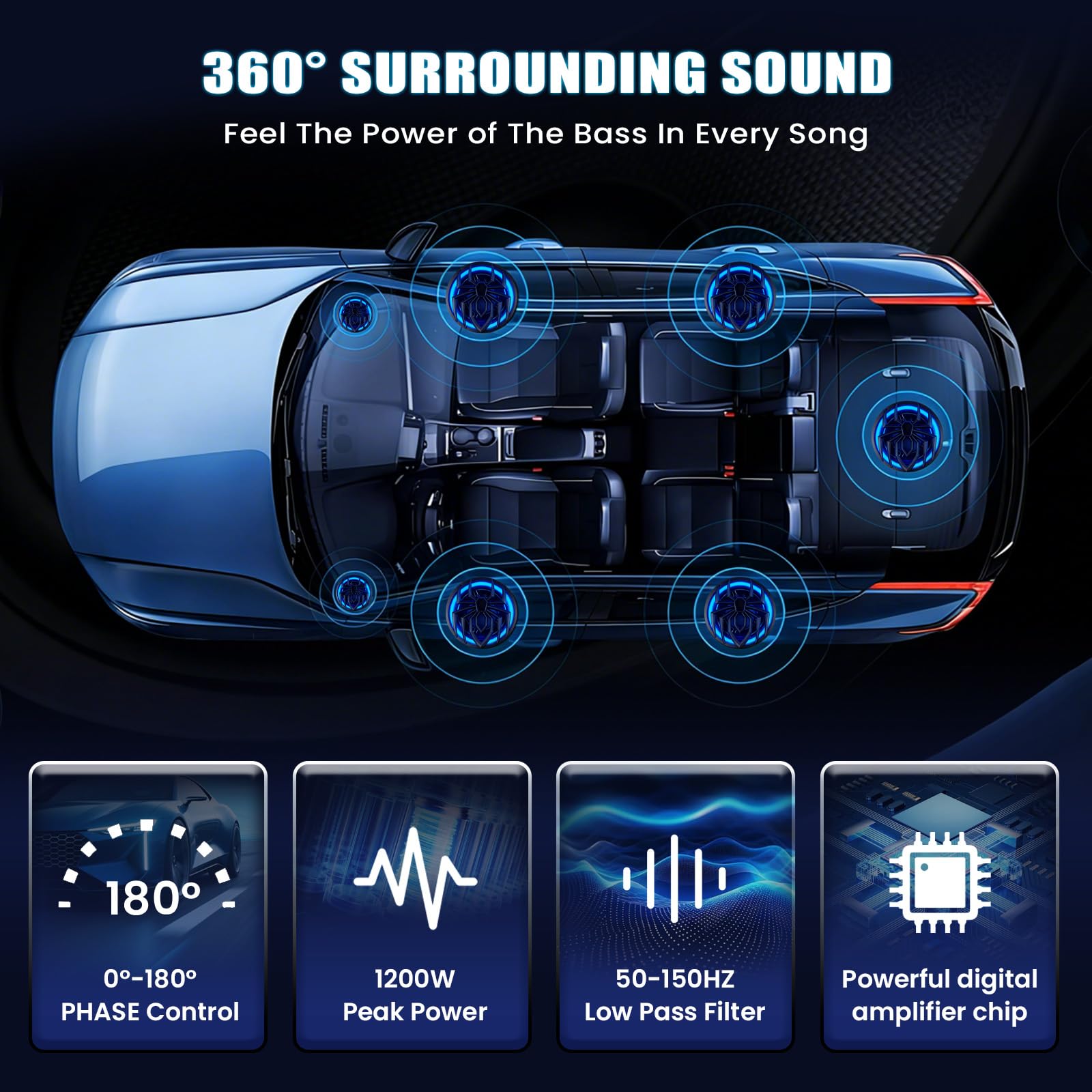 CAMECHO Subwoofer Ultraplano 1200W 70mm Bajo Asiento para Coche con Alimentación: Subsistema con Amplificador Integrado, Entrada de Alto y Bajo Nivel y Control de Volumen para SUVs y Camiones