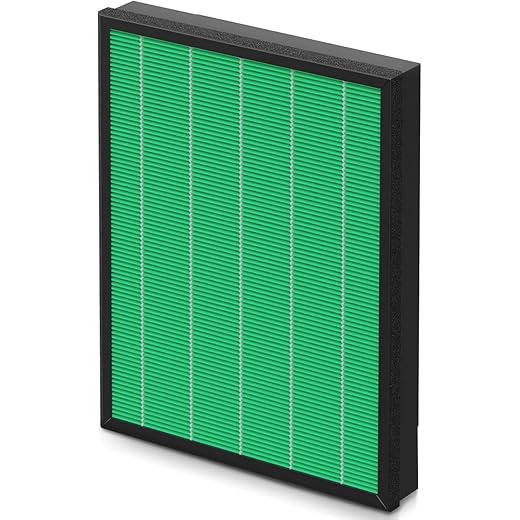 Upgrade Your Airpurifier with Filter Set Compatible with Cow