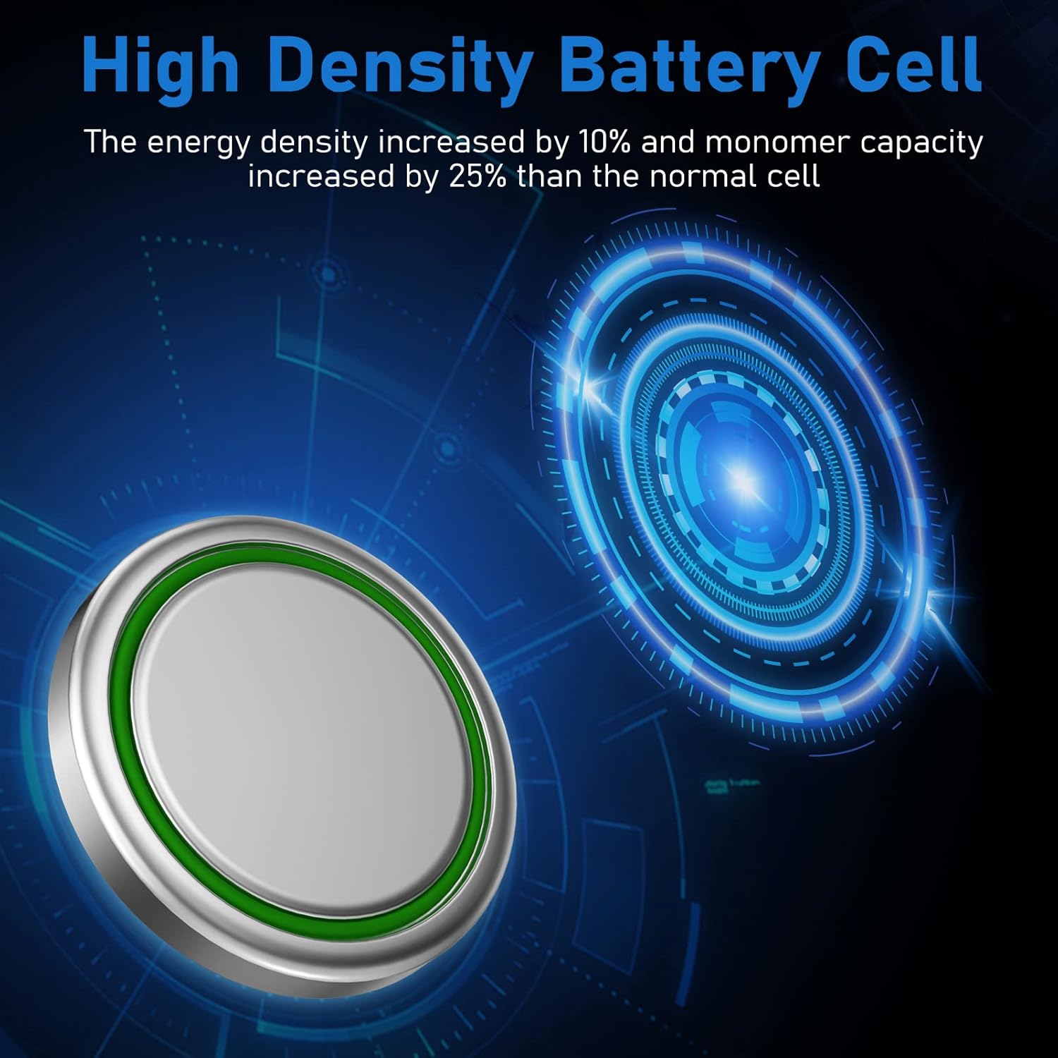 POWEROWL High Capacity LR1130 AG10 Batteries 30 Nepal Ubuy