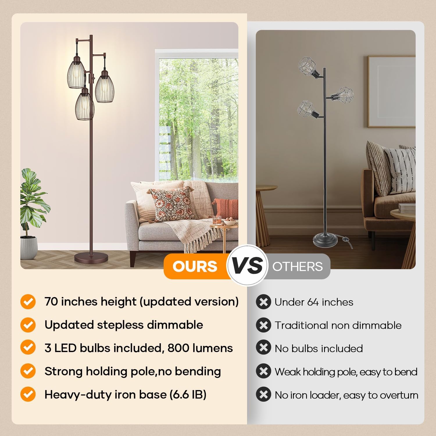 nintiue dimmable floor lamp,3x800lm led bulbs included, farmhouse industrial floor lamp standing tree lamp with teardrop cage head tall lamp for living room bedroom office dining room - matte brown matte brown-70 inches