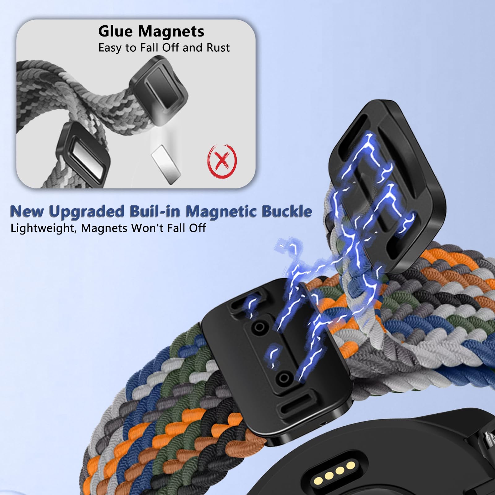 JYMYI 20mm Bracelet De Montre Pour Garmin Forerunner 165 / Forerunner165 Music Smartwatch Brassard Sangle, Silicone Armband Strap Dragonne Pour Garmin Vivoactive 5 Bracelets De Remplacement (blanc