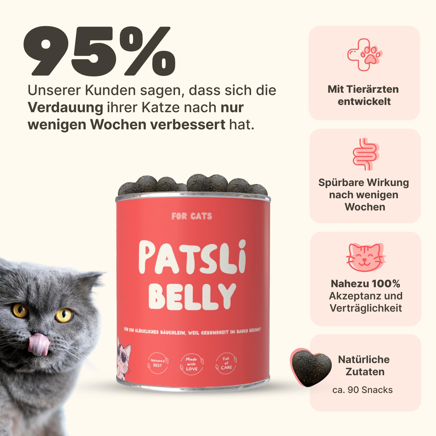 9-in-1 Probiotika für deine Katze | Unterstützt die Verdauung von Katzen | Ergänzungsfuttermittel für Katzen | Bei Durchfall Katze | Flohsamen & Löwenzahnkraut | Tierärztlich entwickelt | Patsli Belly