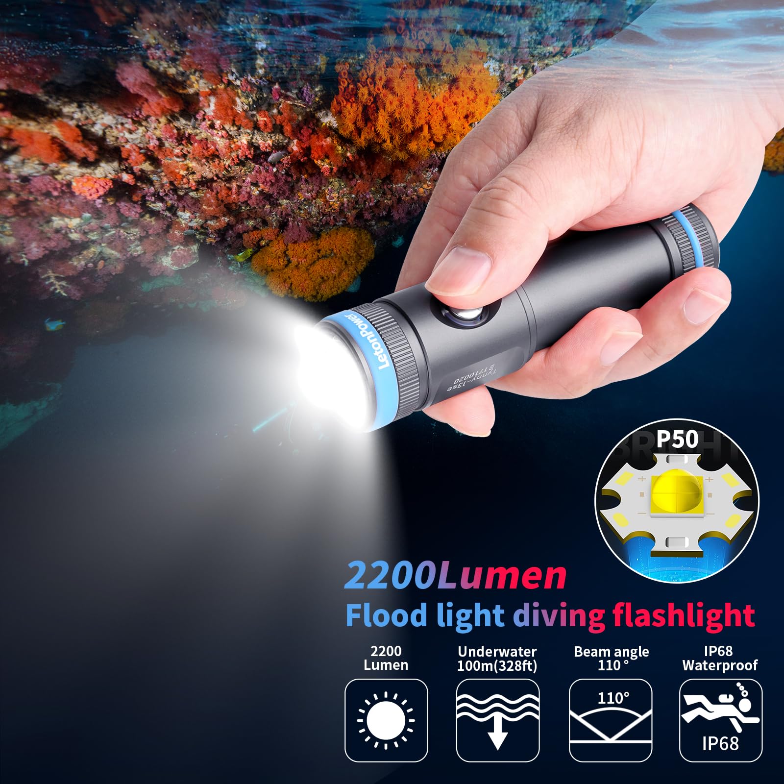 Tynny-13FD 2200 Lumen Tauchlicht für Unterwasserfotografie Fülllicht, 100M Wasserdichtes Kompaktes Unterwasser-Video-Licht, 110-Grad breiter Strahl mit Typ-C Aufladung Tauchen Video Licht