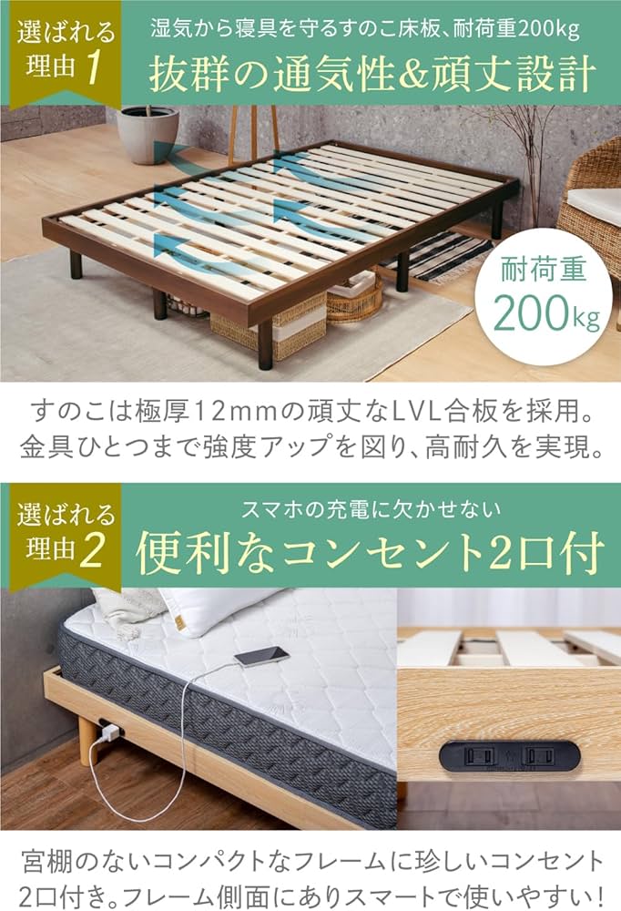 Amazon｜GOKUMIN コンフォートベッド ヘッドレスタイプ シングル