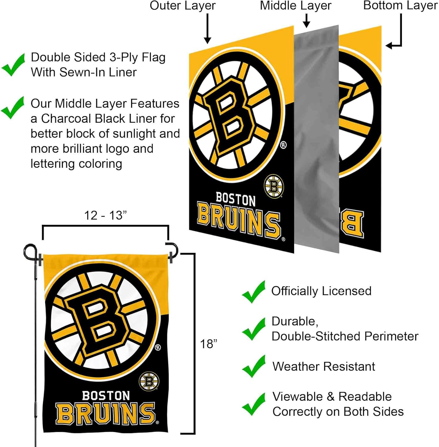 Bruins Double Sided Garden Banner Flag - Image 6