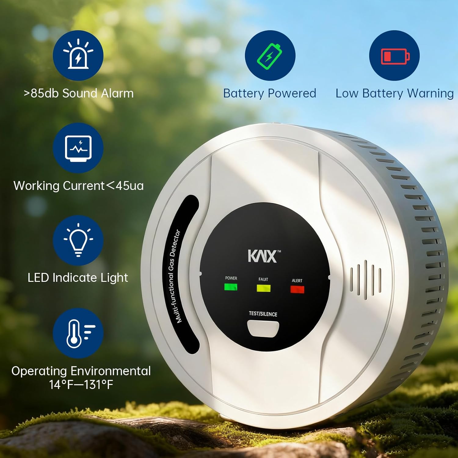 4-in-1 Carbon Monoxide Detectors, Smoke Detector, Natural Gas Detector, Propane Detector, CH4/LPG/Smoke and Carbon Monoxide Detector,Battery Powered,LED Indicator,Natural Gas Leak Detector for Home,RV