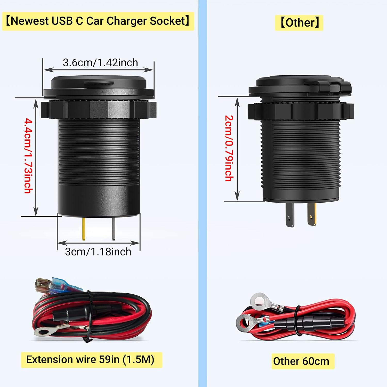 <2023NEW> PD 3.0 USB C Socket 12V Installation: Dual 20W Type C USB Socket Waterproof 12 Volt Adapter with Switch for Camper car Motorcycle Boat Truck Caravan
