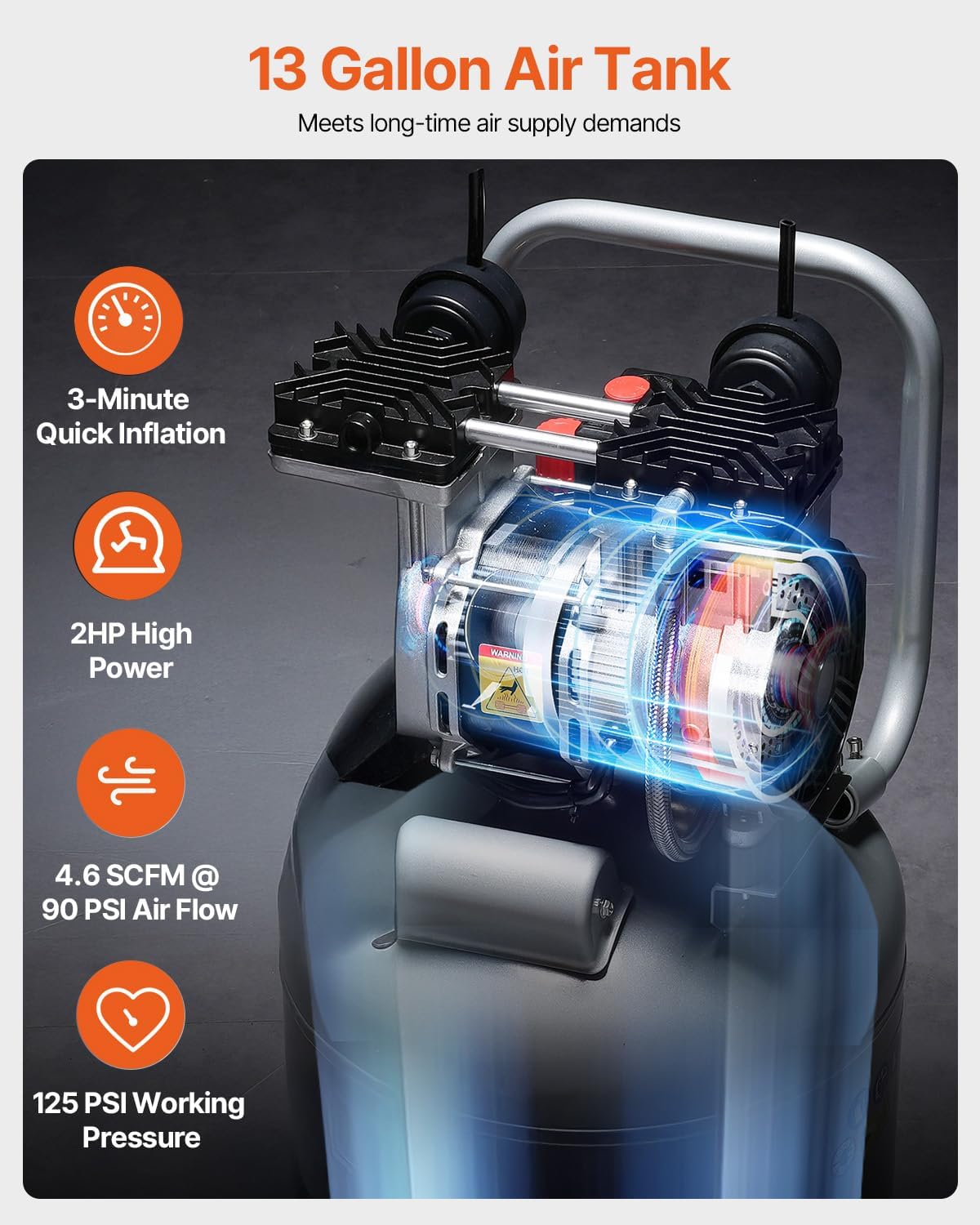 VEVOR 13-Gallon Air Compressor, 2HP, 4.6 SCFM@90PSI, Oil-Free Tank, 66dB Quiet Operation, Ideal for Tire Inflation, Woodworking, Auto Repairs, and Spray Painting (Maximum Pressure 125 PSI) - Image 2