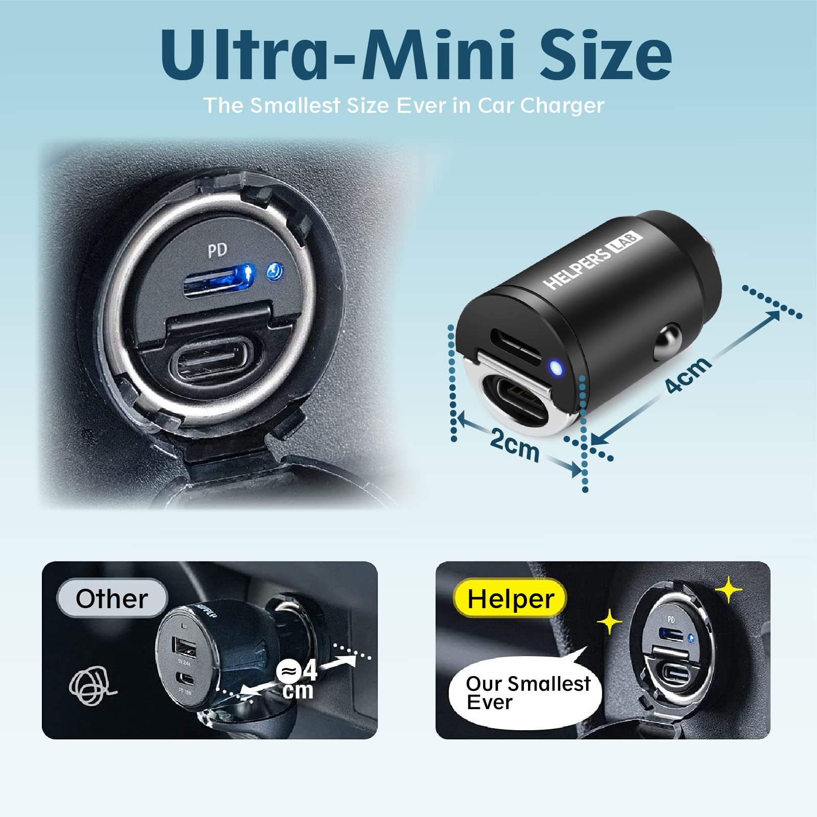 Chargeur Allume-cigare 75W USB-C Et USB-A - Charge Rapide PD3.0 Pour IPhone, Samsung, Android - Avec Affichage Numérique De Tension
