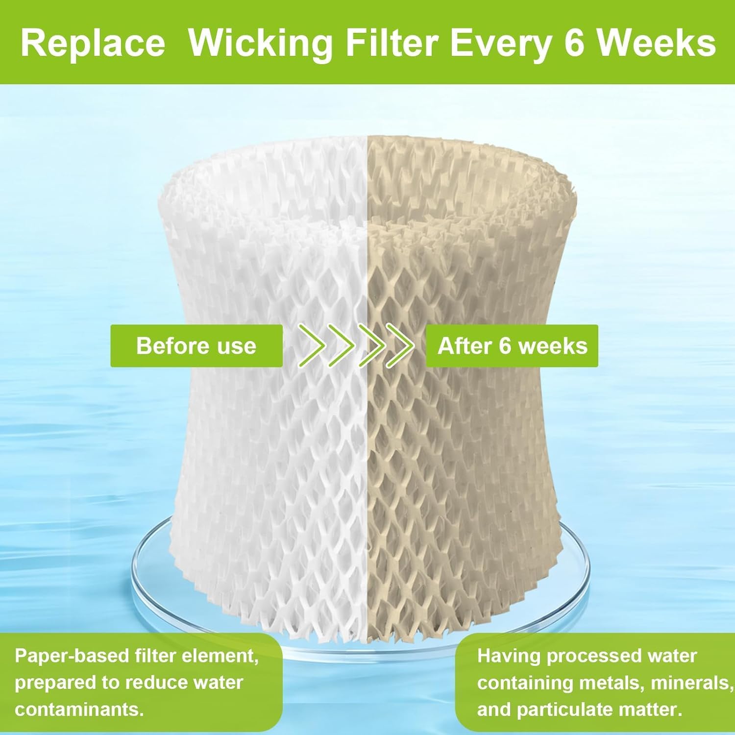 6 Pack Humidifier Filter Replacement Compatible with Canopy Bedside Humidifier & Nursery Humidifiers, Filters Made with Wood Pulp & Paper, Humidifier Wicking Filter, 6 Week Lifespan (White)