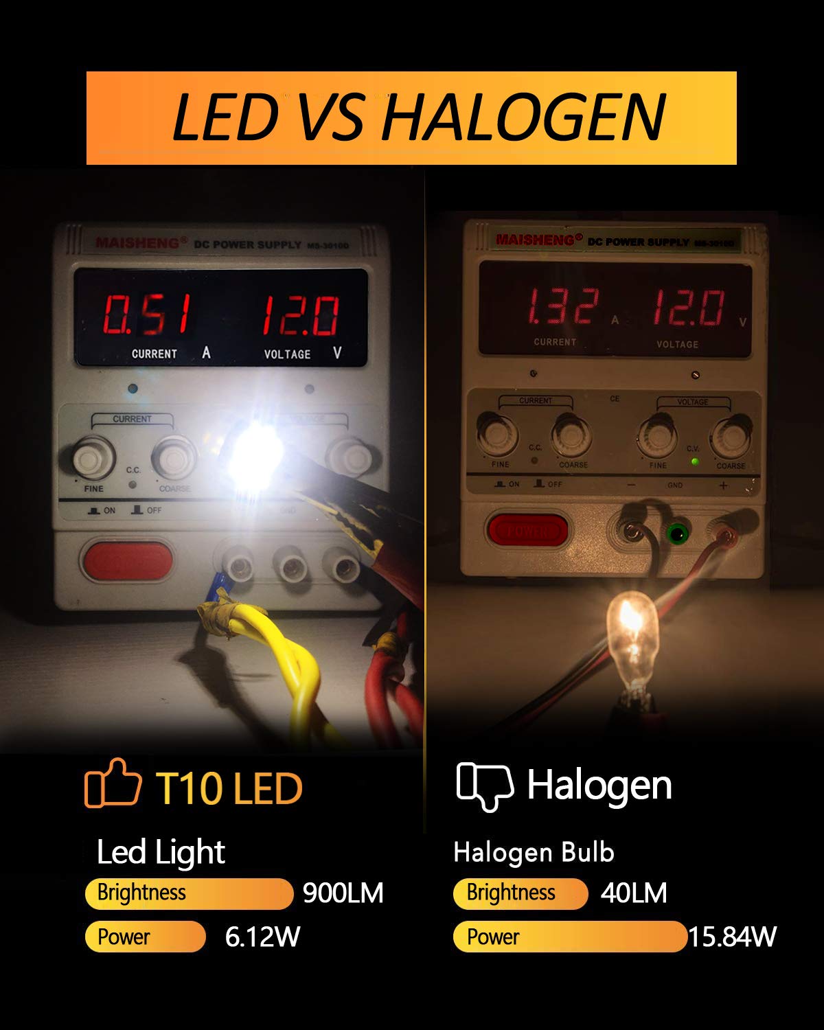 Lampa LED T15 W16W, 12V 6W, bez polaryzacji 900 lumenów 360°, Canbus brak błędu w przypadku świateł cofania motocykla samochodowego