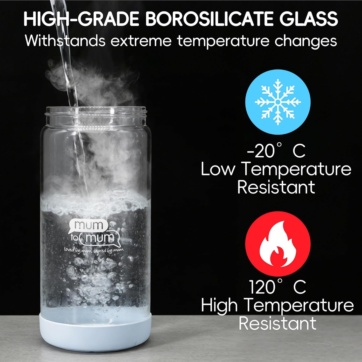 MUM TO MUM 32oz Glass Formula Mixing Pitcher, Microplastic-Free Design, Leak-Proof Breastmilk Storage with Silicone Seal, Dishwasher Safe & Thermal Shock Resistant (Light blue)