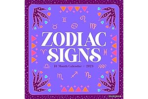 Zodiac Signs 2024 Astrology Wall Calendar