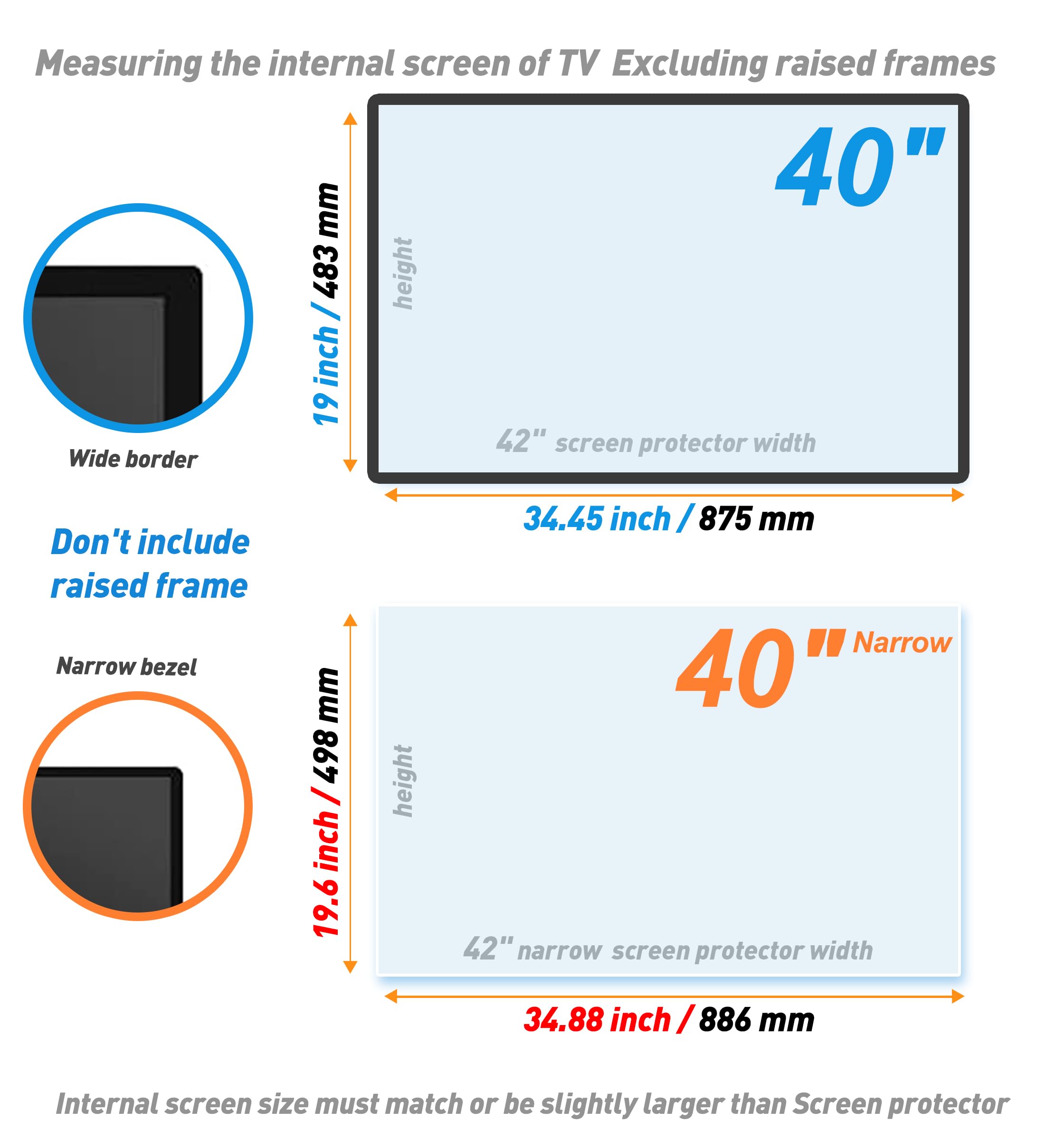 BU TV Screen Protectors 40 Inch TV Monitor Glare Stopper Anti Glare TV Film,Blue Light and Glare TV Film,40 Inch Anti Glare Screen Protector Anti Glare Film for TV 40 Inch (40 INCH NARROW W34.88 H19.6)