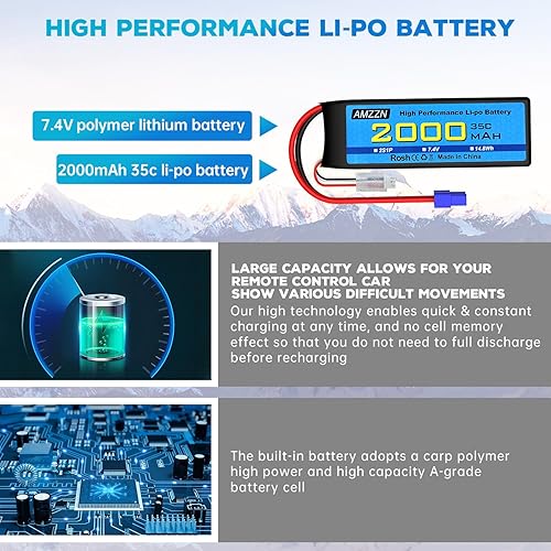 Miniatura 5 de Batería Lipo de 7.4V 2000mAh 35C 2S EC2 Plug Lipo con cable de carga USB para coche RC, modelo de camión, barco de control remoto, RC Quadcopter