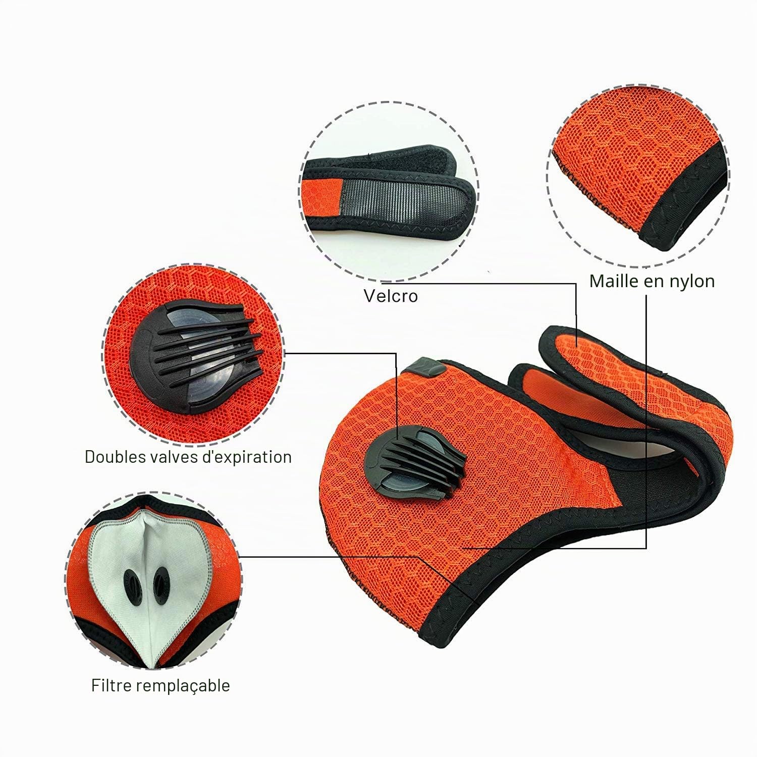 Masque anti-poussière, Masque respirant anti-pollution SUNWAN, Respirateur anti-poussière avec charbon actif