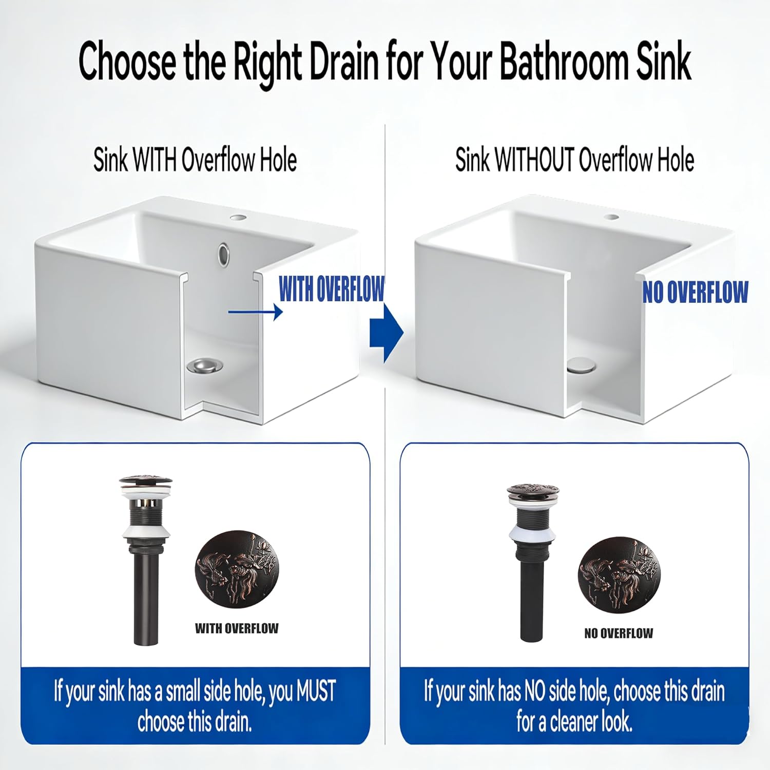 Matte Black Pop Up Drain for Bathroom Sink with Overflow, Solid Brass Vessel Sink Drain Stopper, Anti-Clogging Strainer, Universal Fit for 1.46-1.9 Inch Drain Hole, Double Fish Design